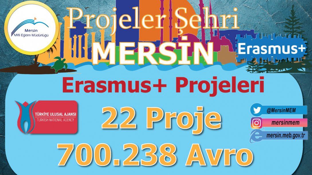 Erasmus+ Ka102 Projeleri kapsamında Bozyazı Mesleki ve Teknik Anadolu Lisesi Başarısı.